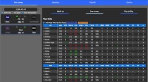 NBA Scoreboard 2010 for Firefox